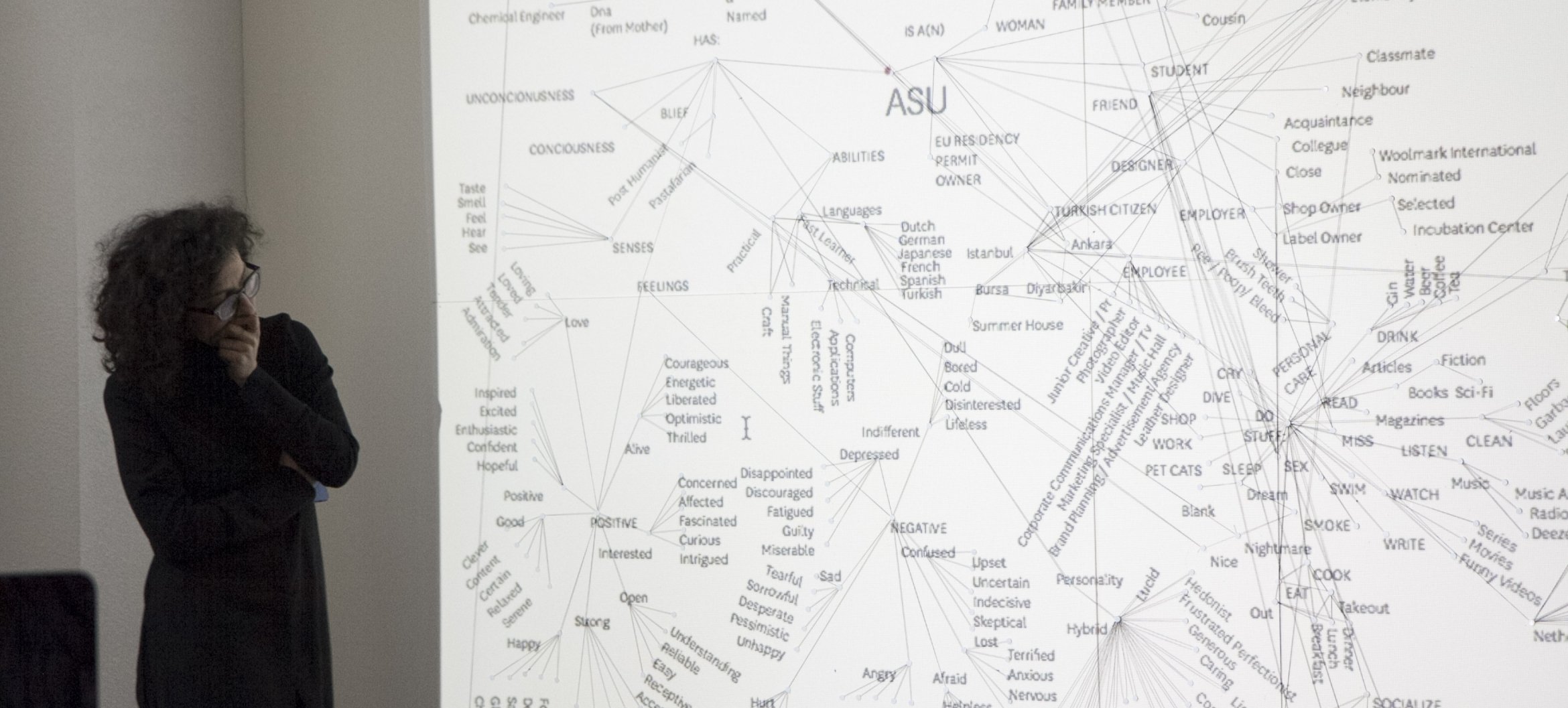 Asu Aksu: alumna generation 25 & lecturer of the Master Fashion Strategy - Intuitive Strategies (2016)