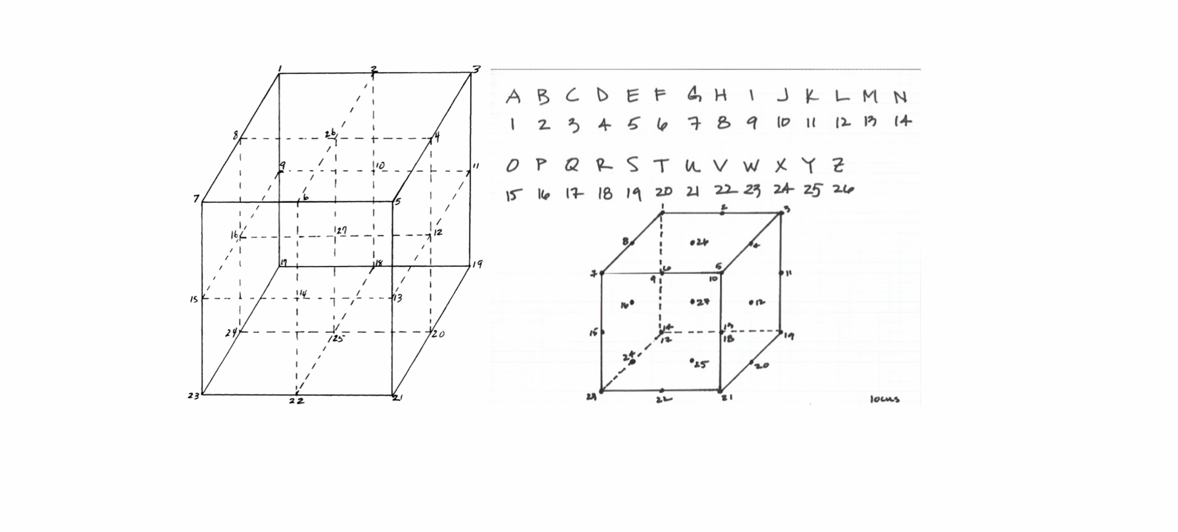 Performing in a 4-grid Zoom screen, the students could – and had to – play with many and any options regarding placement, light, facing and timing.