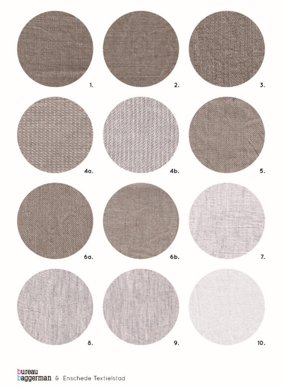 Going Circular Going Cellulose (GC2)