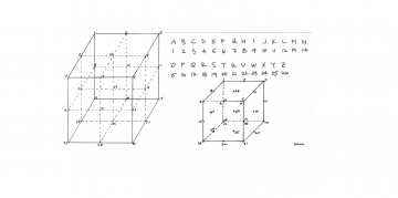 Performing in a 4-grid Zoom screen, the students could – and had to – play with many and any options regarding placement, light, facing and timing.